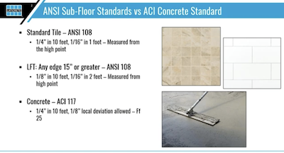substrate preparation ANSI standards